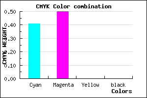 #9680FE color CMYK mixer