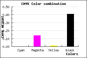#968195 color CMYK mixer