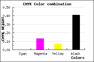 #96828B color CMYK mixer