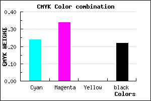 #9682C6 color CMYK mixer