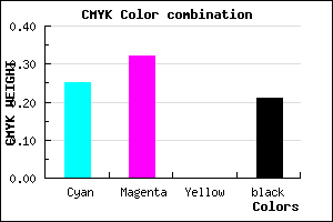 #9689C9 color CMYK mixer