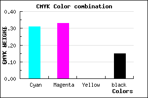 #9690D8 color CMYK mixer
