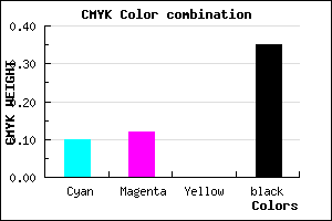 #9692A6 color CMYK mixer