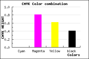 #961D39 color CMYK mixer