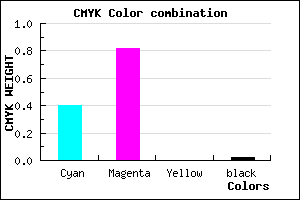 #962CFA color CMYK mixer