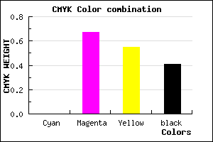 #963144 color CMYK mixer