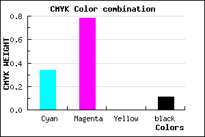 #9632E2 color CMYK mixer