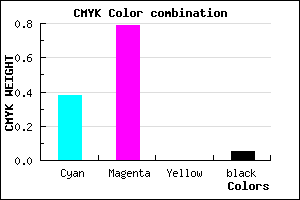 #9633F3 color CMYK mixer