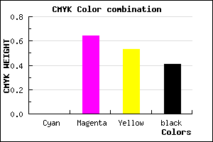 #963647 color CMYK mixer