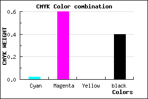 #963D99 color CMYK mixer