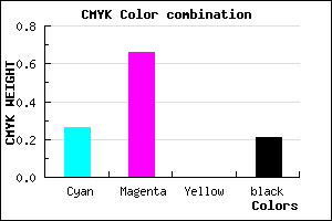 #9644CA color CMYK mixer
