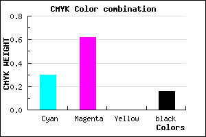 #9651D5 color CMYK mixer