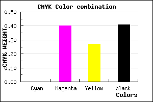 #965A6E color CMYK mixer