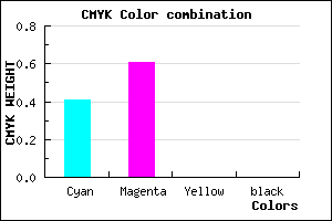 #9764FF color CMYK mixer