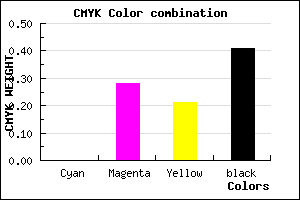 #976C78 color CMYK mixer