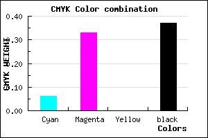 #976CA1 color CMYK mixer