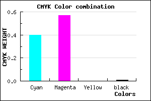 #976EFD color CMYK mixer