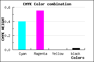 #9771FB color CMYK mixer