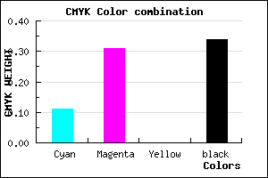 #9775A9 color CMYK mixer