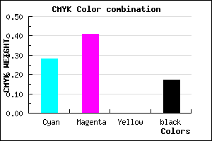 #977DD3 color CMYK mixer