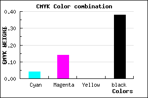 #97879D color CMYK mixer