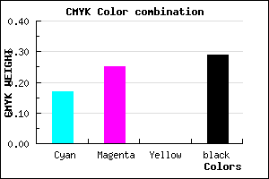 #9787B5 color CMYK mixer