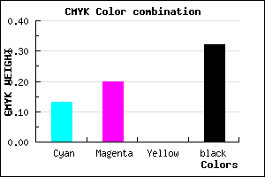 #978BAD color CMYK mixer