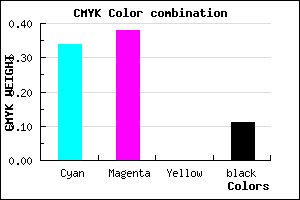 #978EE4 color CMYK mixer