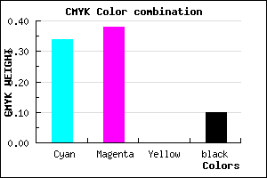 #978FE5 color CMYK mixer