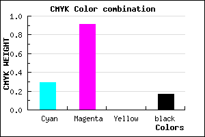 #9714D4 color CMYK mixer