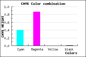 #9722FD color CMYK mixer
