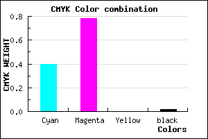 #9738FA color CMYK mixer