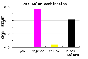 #974191 color CMYK mixer