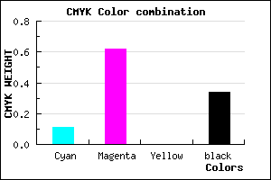 #9741A9 color CMYK mixer