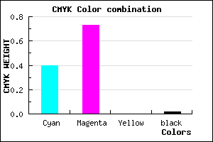 #9743FB color CMYK mixer