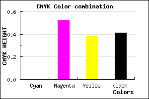 #97485E color CMYK mixer
