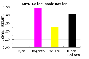 #974D72 color CMYK mixer