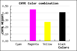 #97536E color CMYK mixer