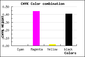 #975494 color CMYK mixer