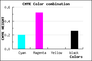#975ABD color CMYK mixer