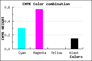 #975DD9 color CMYK mixer