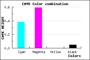 #9763F3 color CMYK mixer