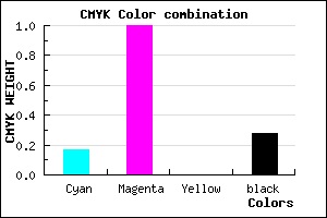 #9800B8 color CMYK mixer