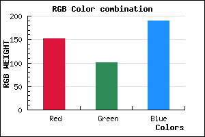 rgb background color #9865BE mixer