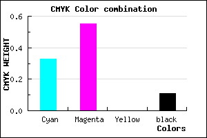 #9866E2 color CMYK mixer