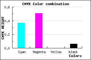 #9876F0 color CMYK mixer