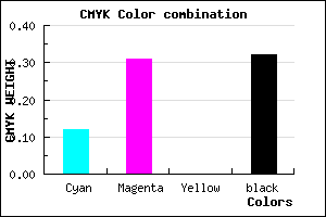 #9877AD color CMYK mixer