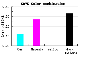 #987EAC color CMYK mixer