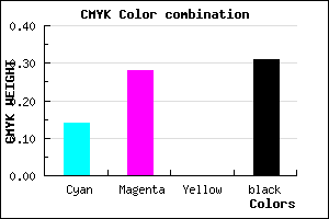 #987EB0 color CMYK mixer
