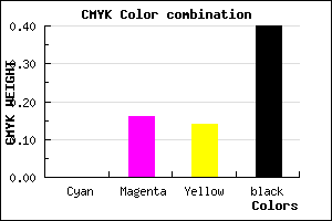#988082 color CMYK mixer